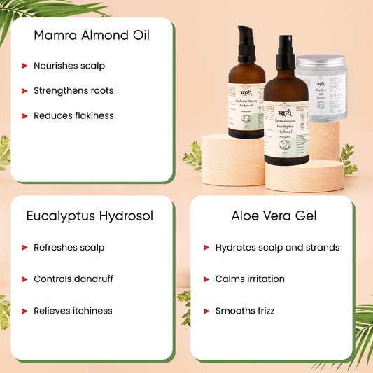 Dandruff Relief Kit
