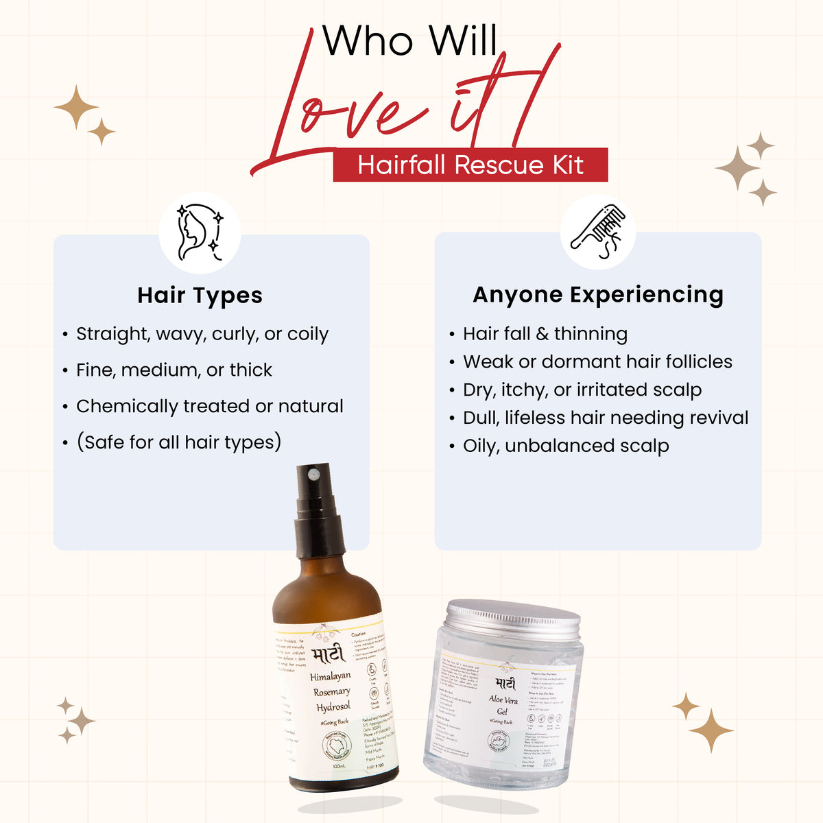 Hair Protection Kit Hairfall Rescue Kit