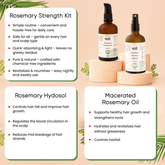 Rosemary Strength Kit