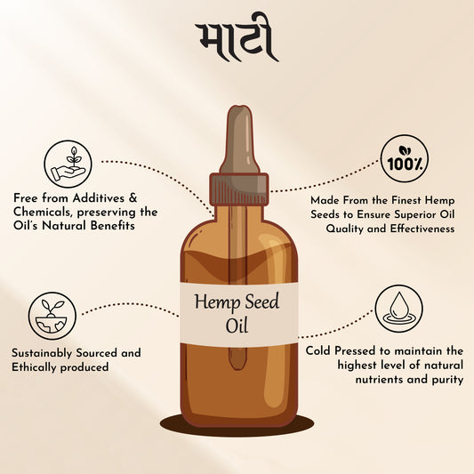 Hempseed oil (Hair and Skin) | Prevents hair breakage | Locks in moisture | Unclogs pores | Anti- aging